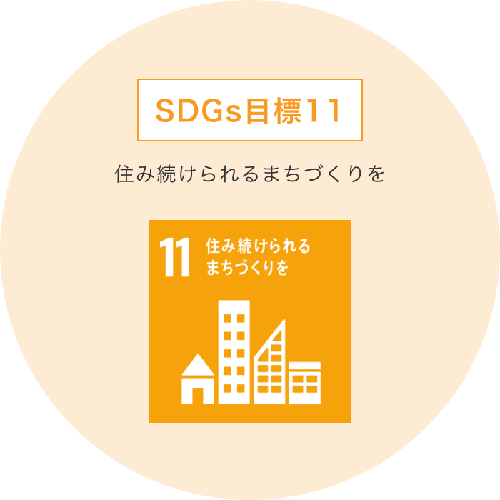 SDGs目標11 住み続けられるまちづくりを