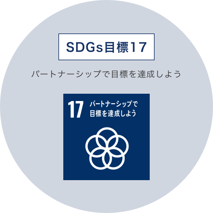 SDGs目標17 住み続けられるまちづくりを